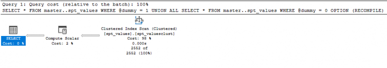 Runtime Execution Plan showing Parameter Embedding Optimization