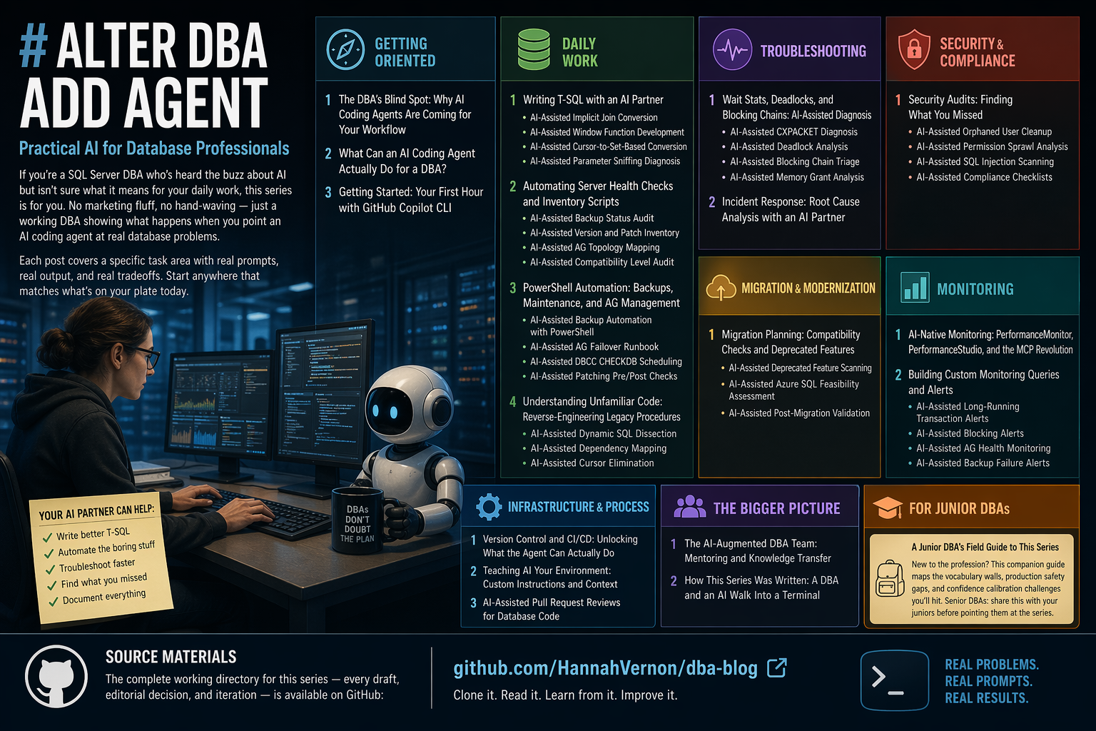 ALTER DBA ADD AGENT — Practical AI for Database Professionals