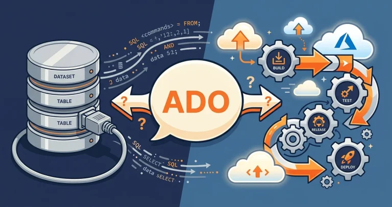 Split scene showing classic ADO database connectivity on the left and Azure DevOps CI/CD pipeline on the right, with ADO in a speech bubble between them